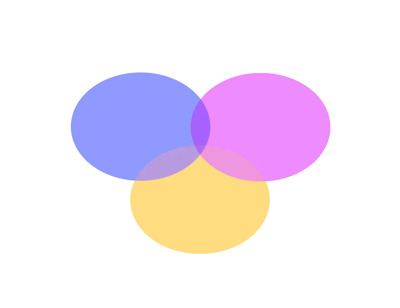 Cercle colores Image de fond floutée pour la section héros Fabulink